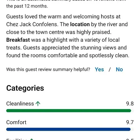 Bed & Breakfast Chez Jack 4*
